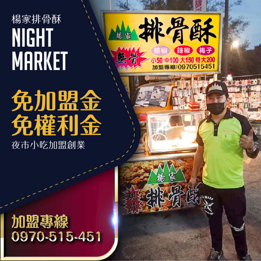 臉書廣告用圖像視覺設計